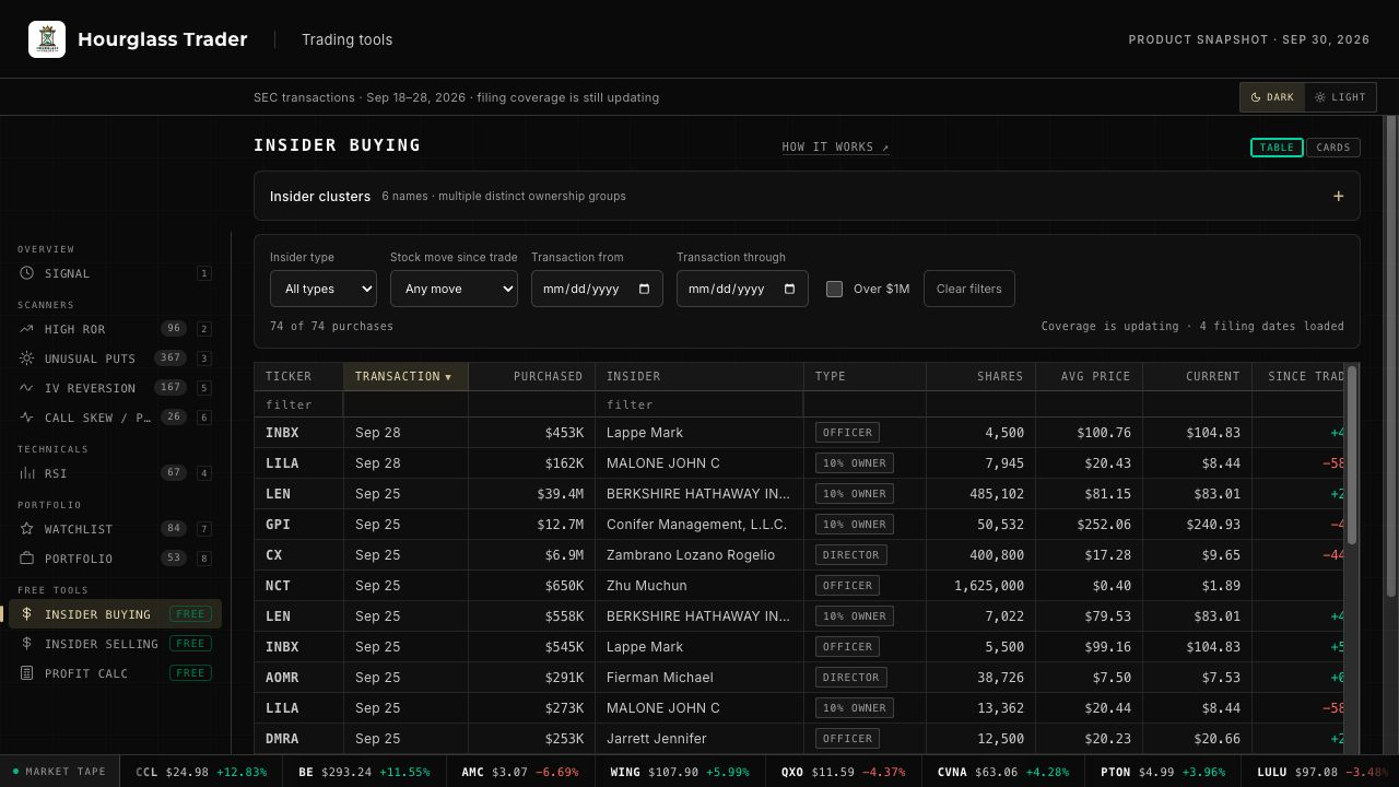 Insider Buying table with transaction-date and size filters, purchase dates, insider roles, transaction values and stock prices.